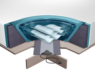 Waterbedmatras met accessoires en platform SOLERS 160 x 200 cm