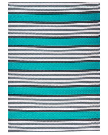 Tapis d'extérieur SAUGOR Turquoise 120 x 180 cm